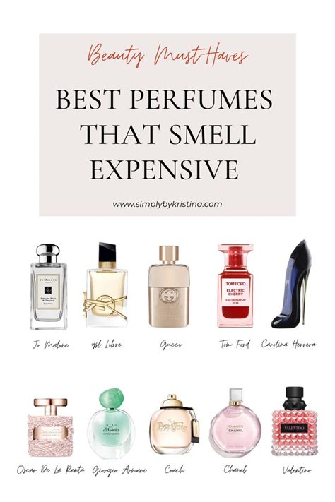 fragrance luxury|fragrances that smell expensive.